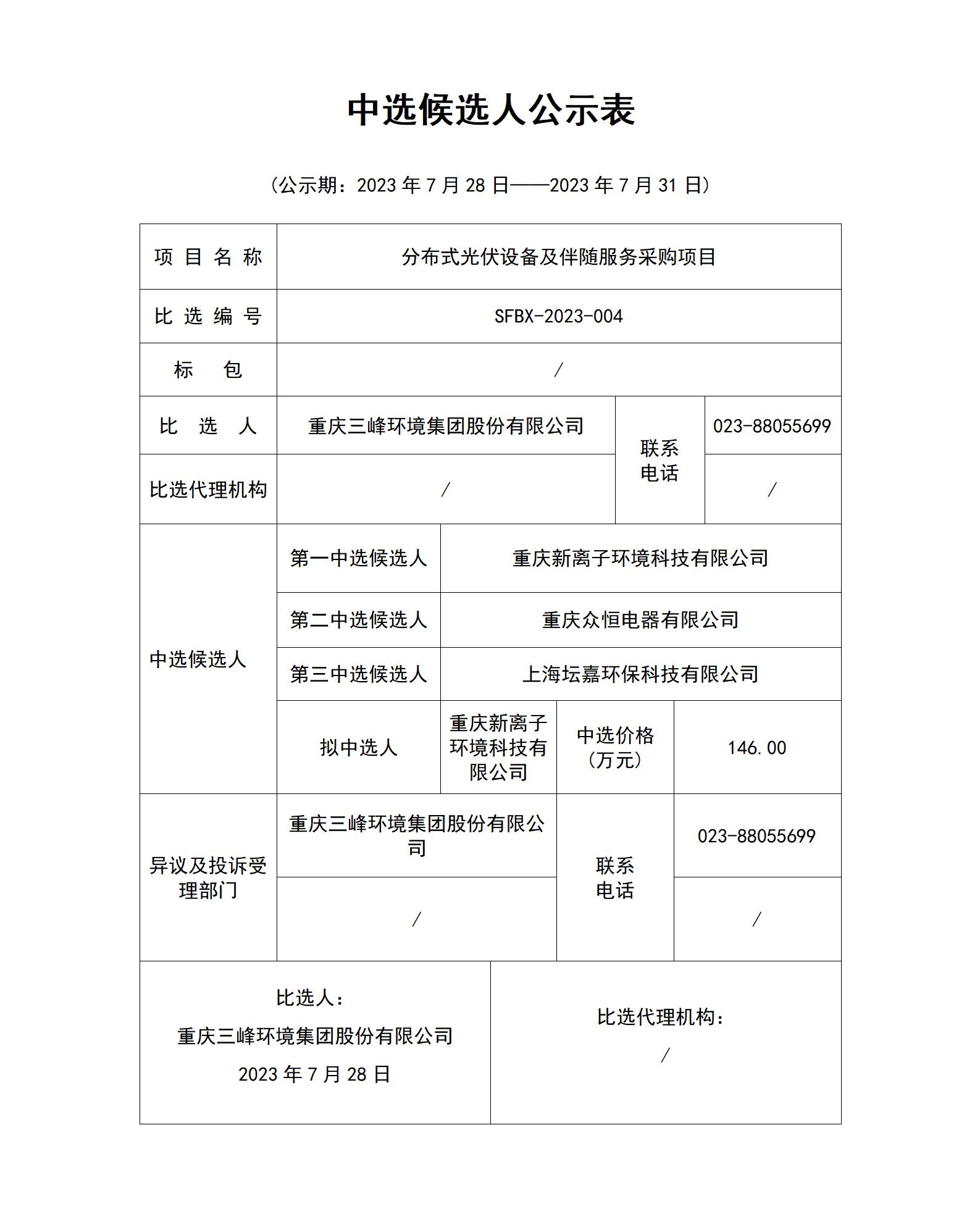 中選候選人公示表（分布式光伏）_01.jpg
